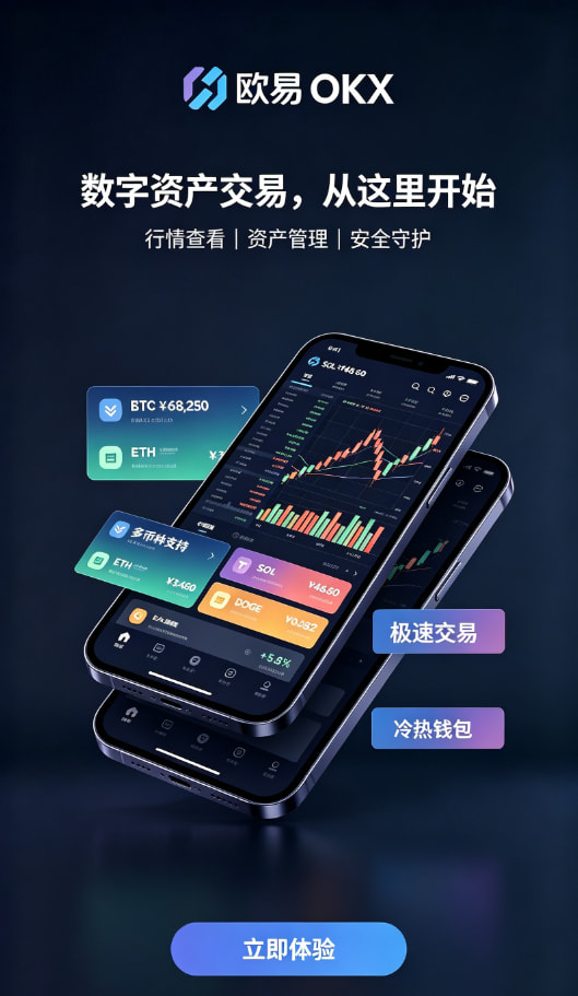 欧交易所app官网现货交易操作界面